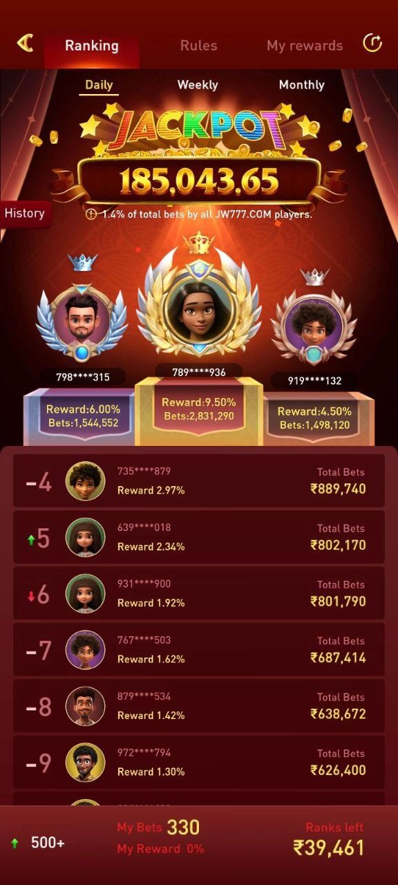 JW777 Game jackpot ranking leaderboard showing top players and winning amounts